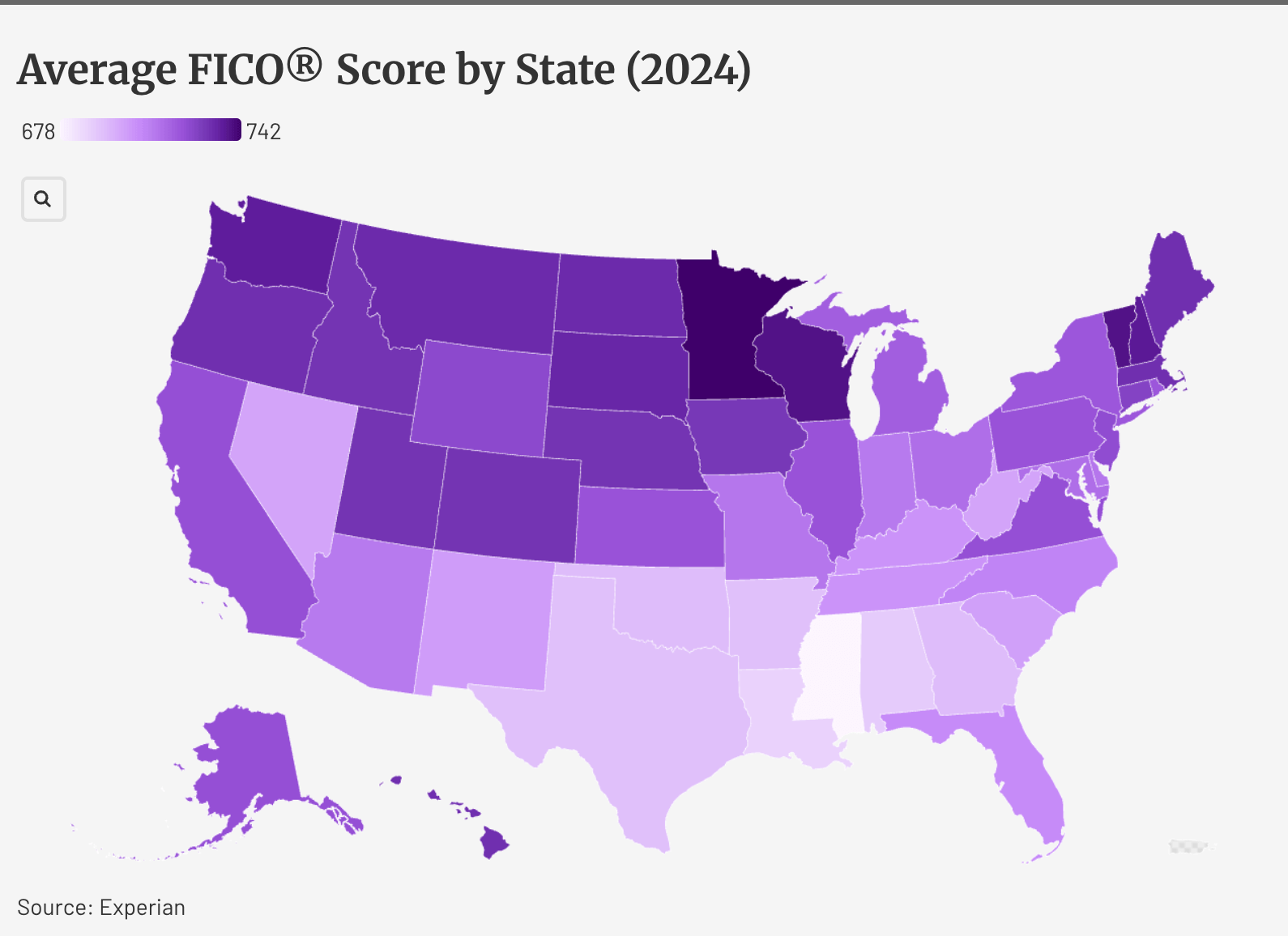 Average FICO® Scores in the U.S by State