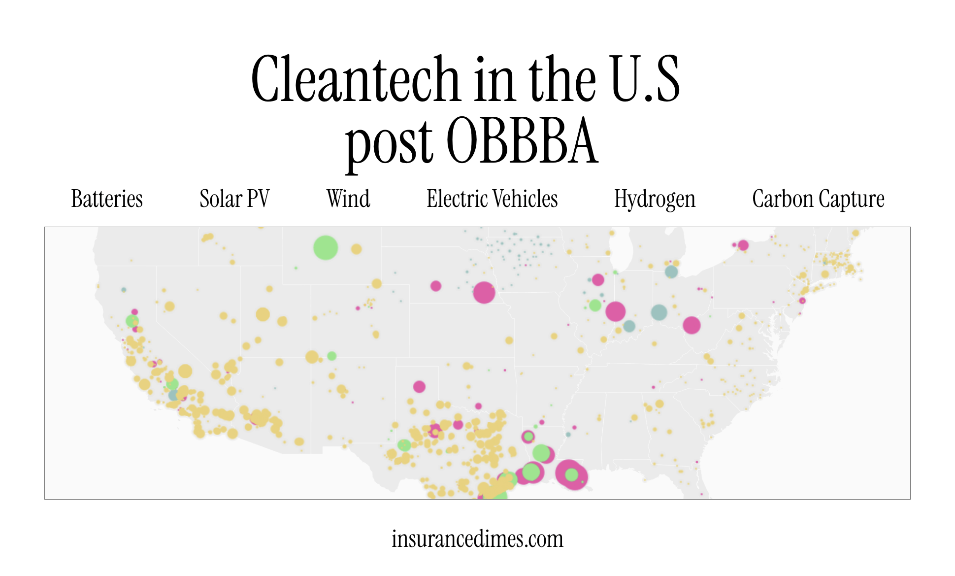 The Cleantech Landscape in the U.S. post OBBBA