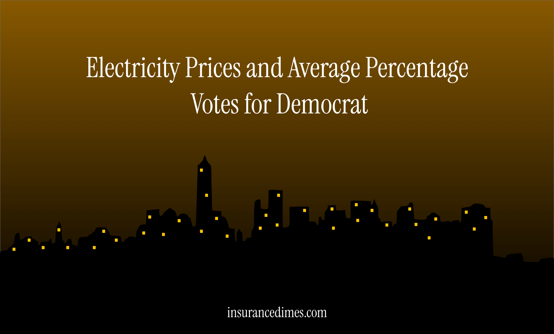 Electricity Prices Based on Average Percentage Votes for Democrats in Last Two Presidential Elections
