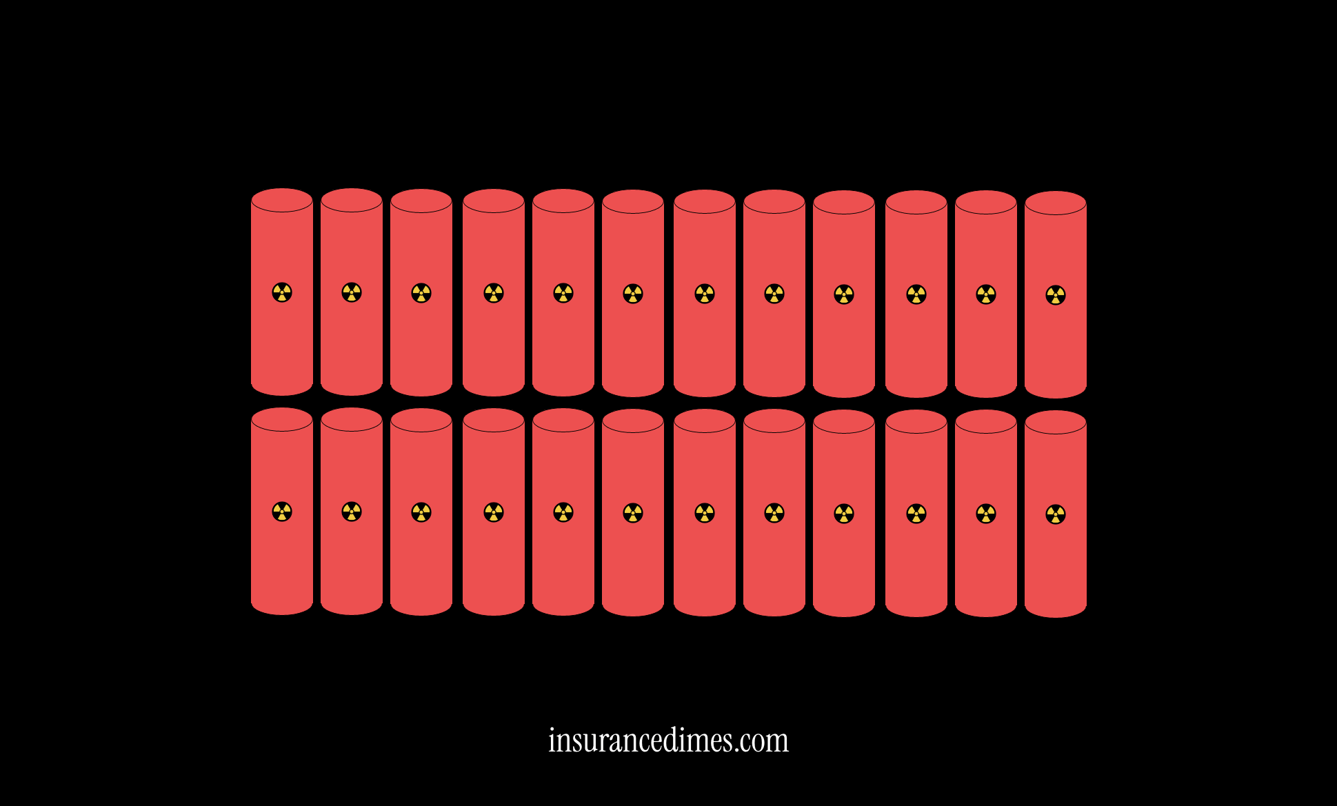 The Nuclear Waste Problem No One ls Fixing – And How to Fix It